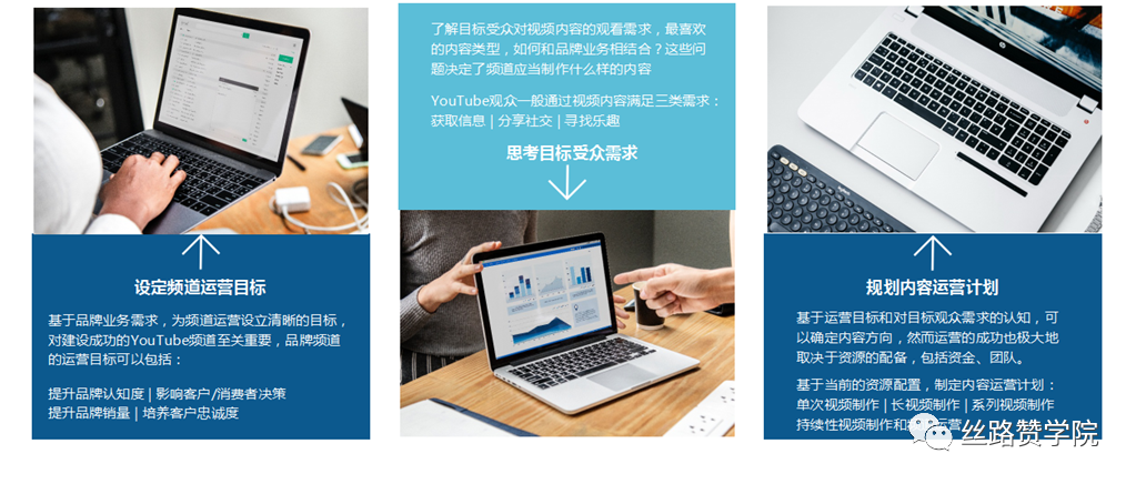 如何高效利用YouTube自我打造、拓展品牌影响力？