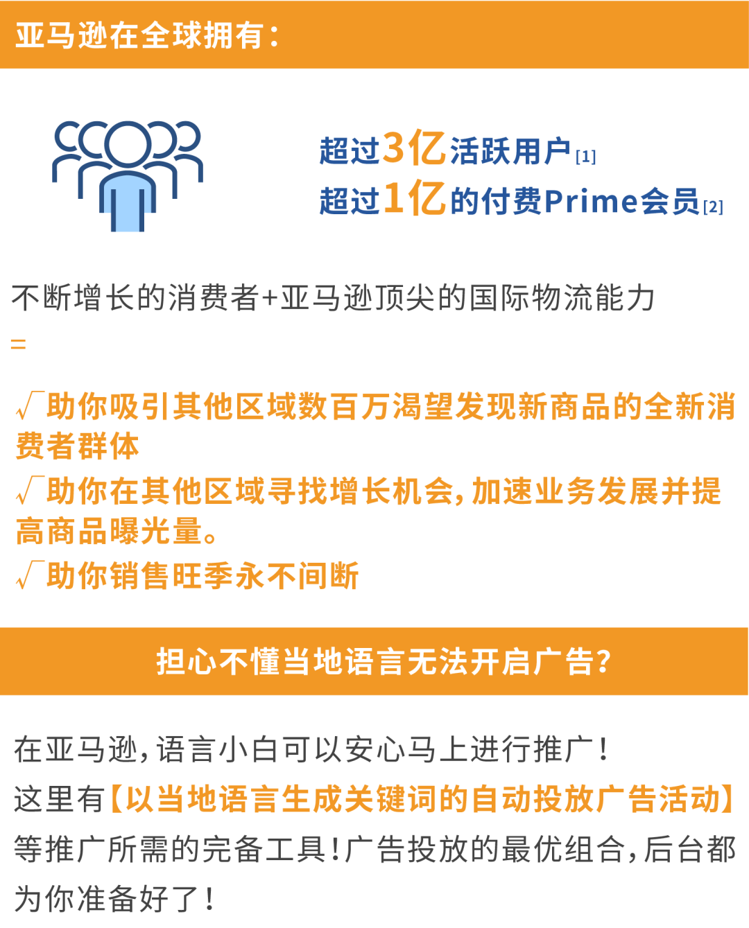 现在！你可避开无效ASIN，轻松拿下大小站点
