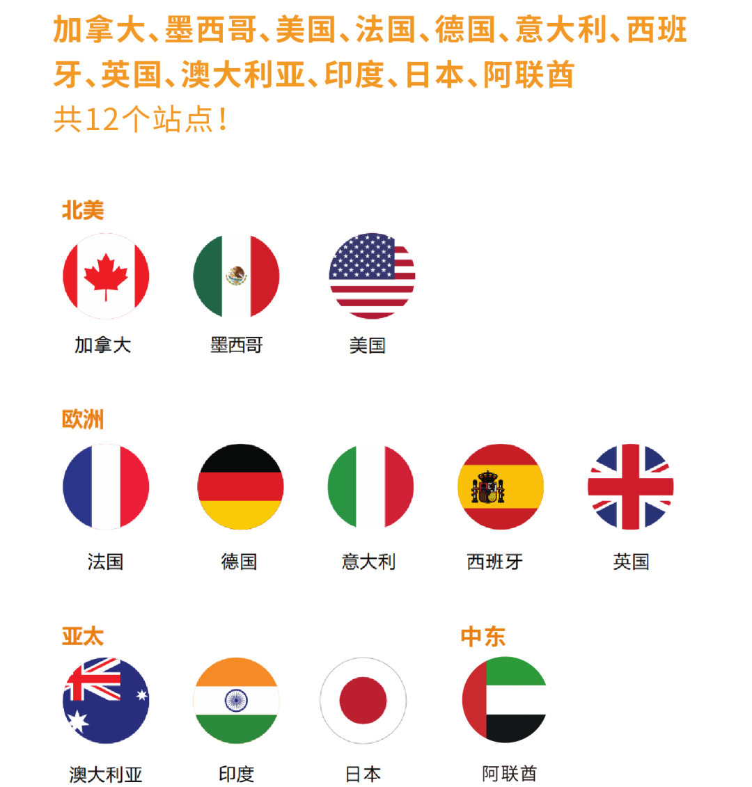 现在！你可避开无效ASIN，轻松拿下大小站点