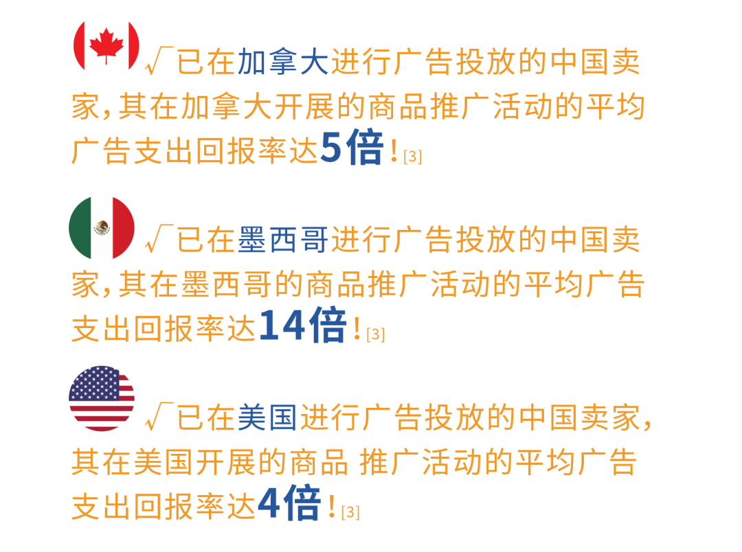 现在！你可避开无效ASIN，轻松拿下大小站点