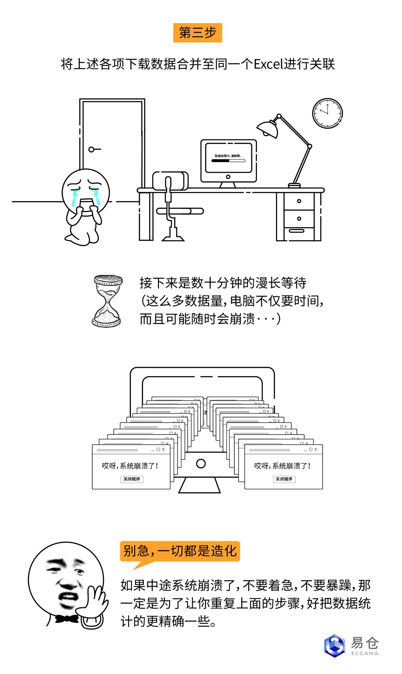 原来还能这样提升跨境企业竞争力？