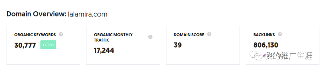 婚纱外贸网站分享