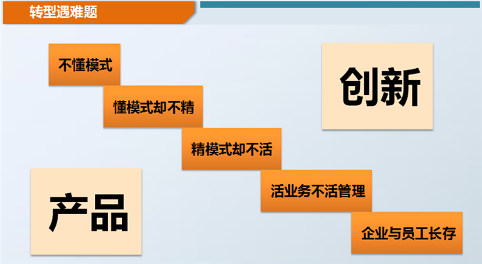 CCEE线下沙龙回顾：亲历传统外贸转型跨境电商，他直言这5个转型阵痛和方法