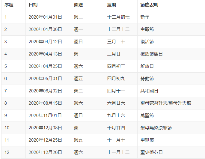 意大利节日2020，意大利节日一览表