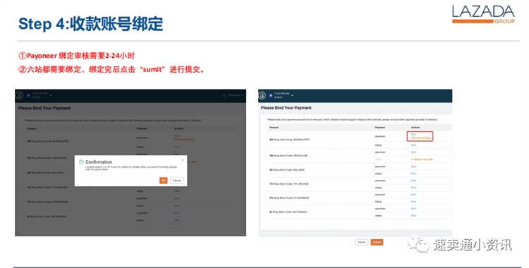 lazada开店流程图文实操，产品发布及审核结果相关问题看过来！