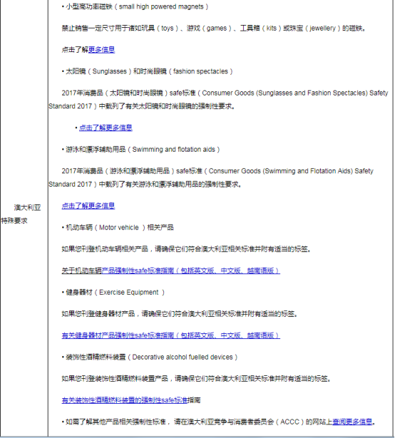 eBay公告：美国、欧盟和澳大利亚站点常见物品刊登准则