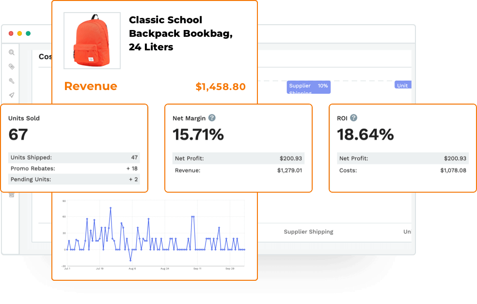 亚马逊海卖助手停用，你的顶配替代产品在这里！