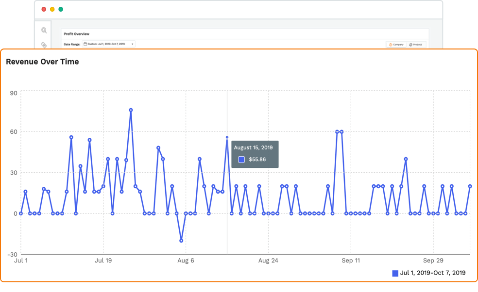 亚马逊海卖助手停用，你的顶配替代产品在这里！