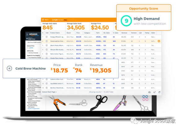 亚马逊海卖助手停用，你的顶配替代产品在这里！