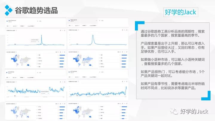 手把手教你跨境电商选品、调研、精品网站分析：4200字，42张细节图！