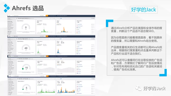 手把手教你跨境电商选品、调研、精品网站分析：4200字，42张细节图！