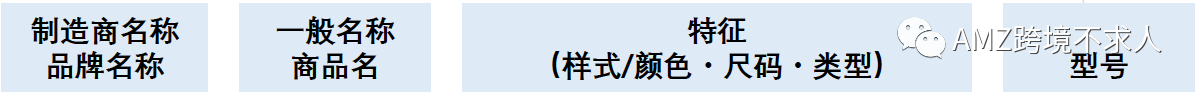 快看，亚马逊大卖的Listing页面是怎样的优化？