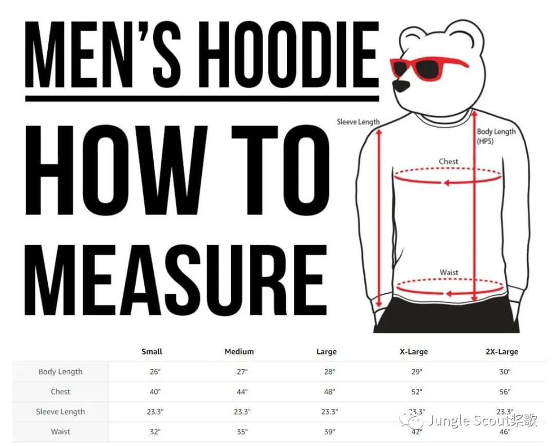 旺季备战秘笈 | 想要安心爆单，不能让这个问题拖你的后腿！