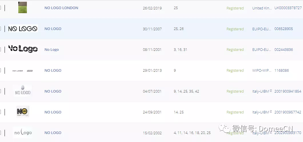 美国商标10月拟涨价；nologo，nobrand等无品牌词汇被被注册品牌