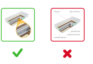 卖家必看！Allegro平台爆款listing如何打造？ 