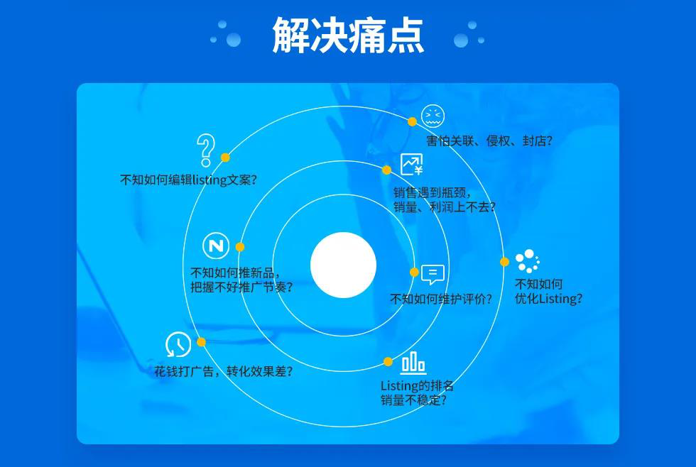 中国卖家海外“刷单”引起美国恐慌,竟惊动外交部?