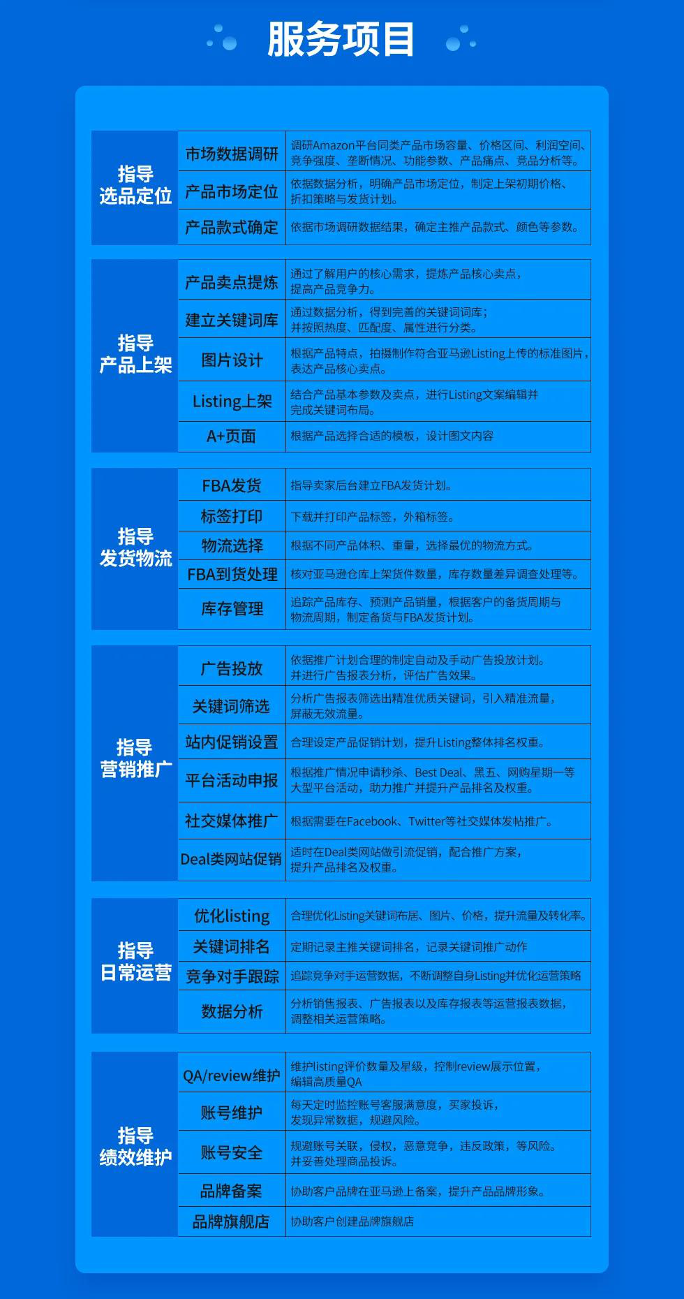 中国卖家海外“刷单”引起美国恐慌,竟惊动外交部?