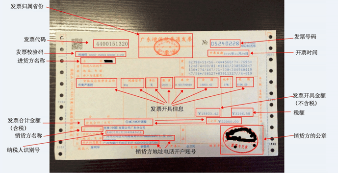 速卖通遇到纠纷及侵权投诉问题，如何处理？
