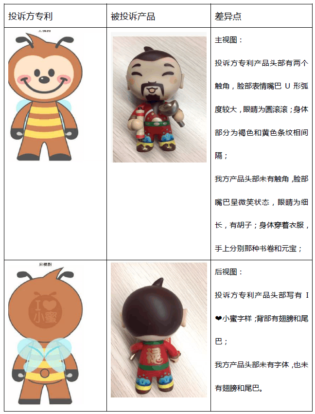 速卖通遇到纠纷及侵权投诉问题，如何处理？