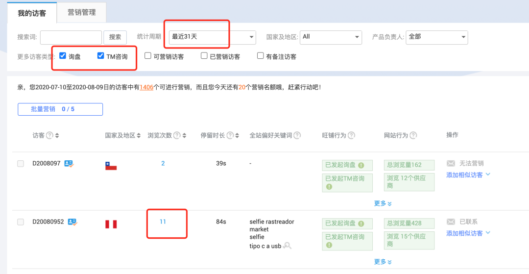 怎么查看P4P是否带来询盘？
