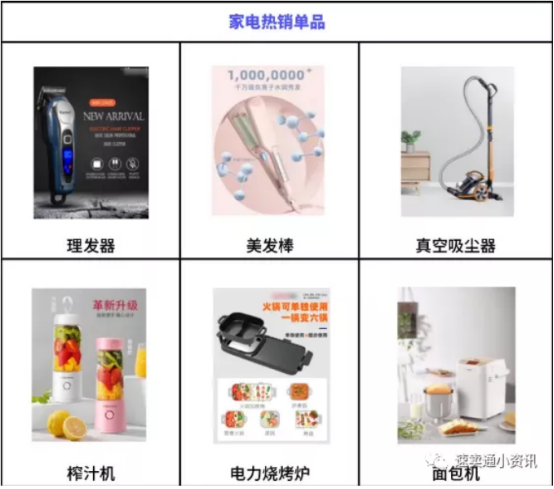 lazada什么产品好卖？泰国本地店怎么选品？最全选品方向分析！