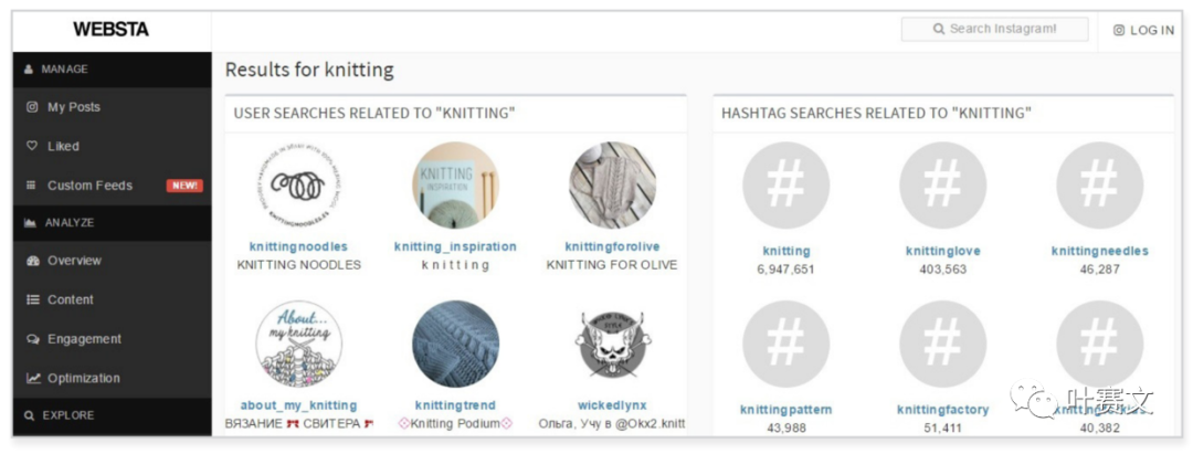 如何选择跨境电商利基市场（Step by Step）
