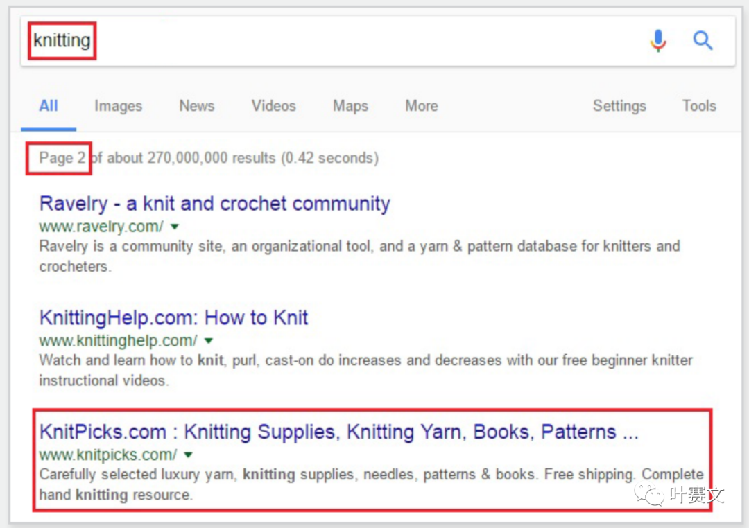 如何选择跨境电商利基市场（Step by Step）