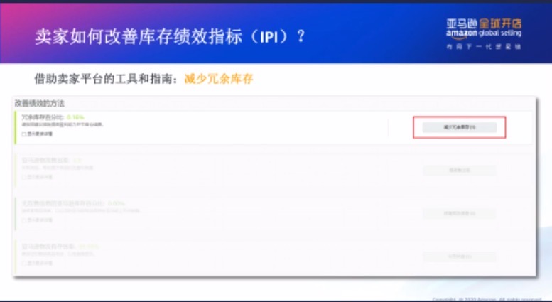 【干货实操】亚马逊仓储限制政策解析及卖家库存管理攻略大放送