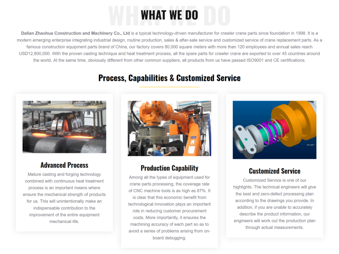 外贸网站建站（一）：如何设计网站架构与内容布局