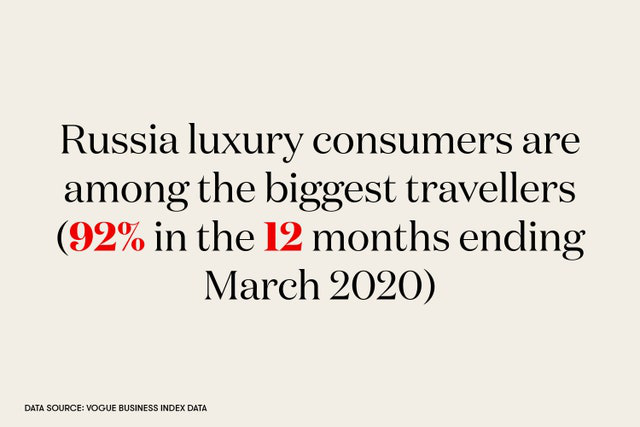 电商蓝海：俄罗斯的奢侈品市场