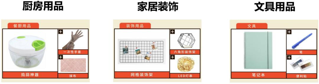 Shopee营销工具篇：加购优惠深度解读！