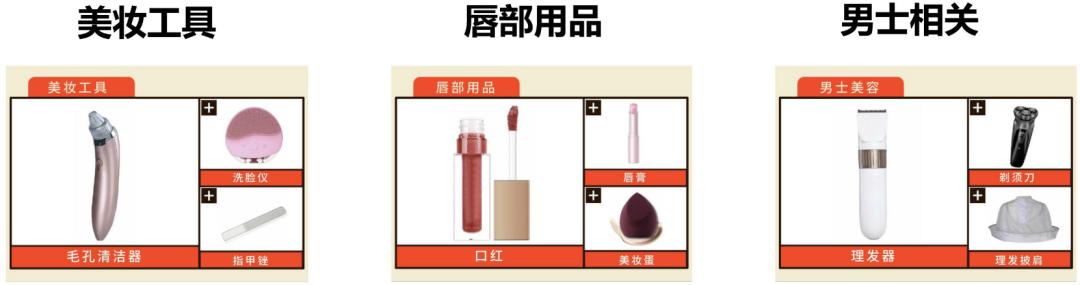 Shopee营销工具篇：加购优惠深度解读！