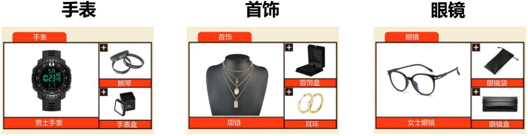 Shopee营销工具篇：加购优惠深度解读！