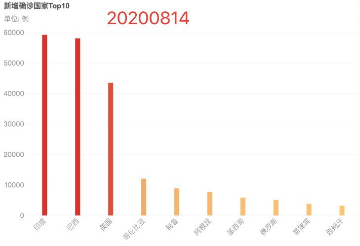 跨境电商：深圳东部唯一一个跨境电商海关监管平台来了，外贸保险主要哪些险种？