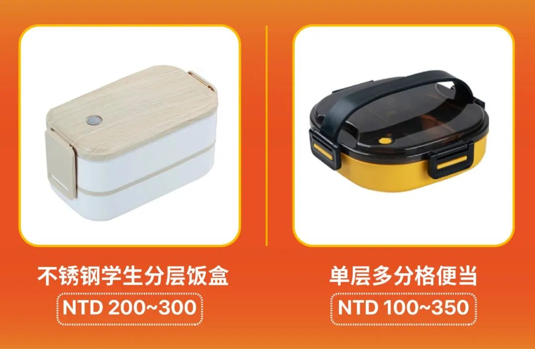 市场周报 | 8月末开学季+9.9预热, 台湾马来越南热搜关键字预测