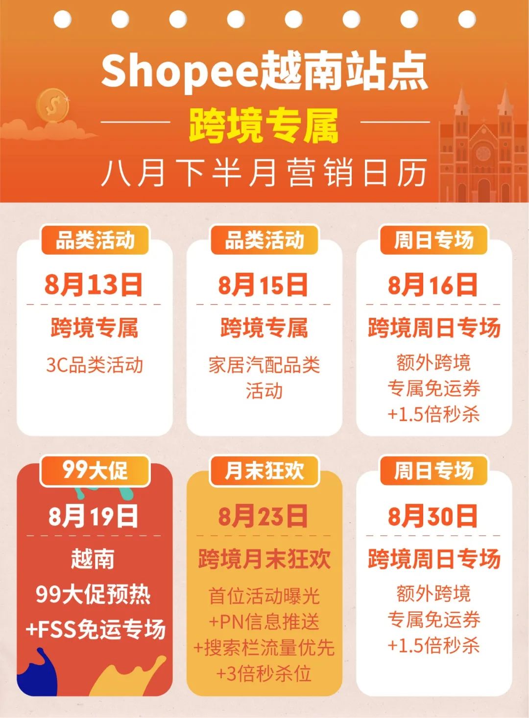 市场周报 | 8月末开学季+9.9预热, 台湾马来越南热搜关键字预测