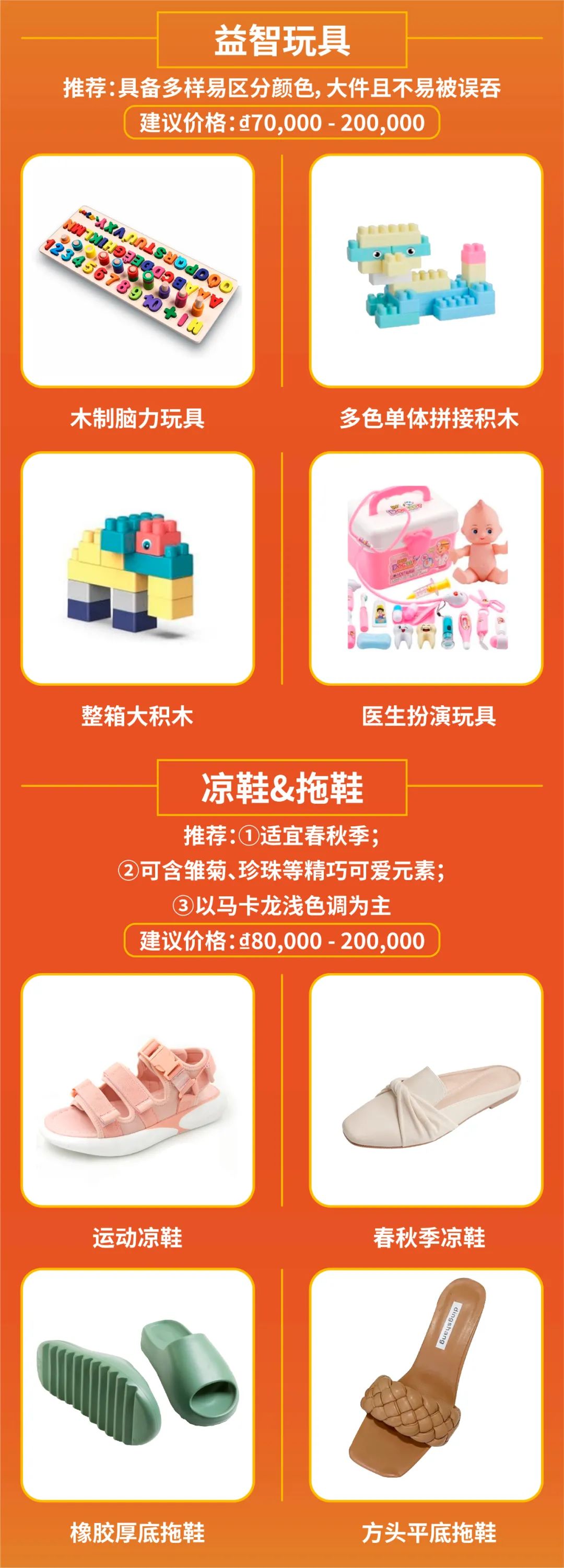 市场周报 | 8月末开学季+9.9预热, 台湾马来越南热搜关键字预测