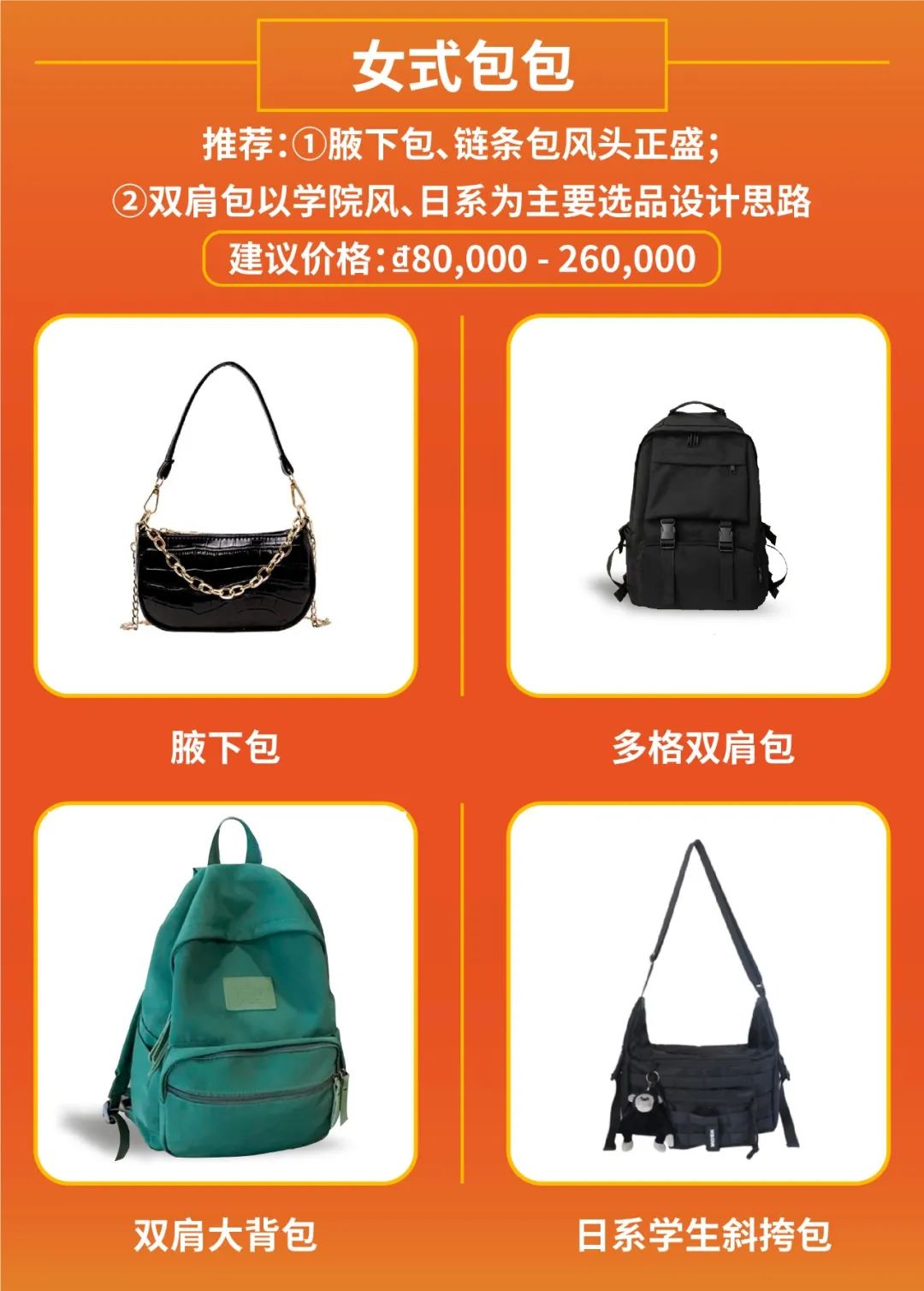 市场周报 | 8月末开学季+9.9预热, 台湾马来越南热搜关键字预测