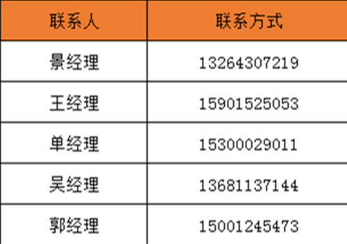 ?【運(yùn)營(yíng)實(shí)操】如何入駐進(jìn)口母嬰電商平臺(tái)蜜芽