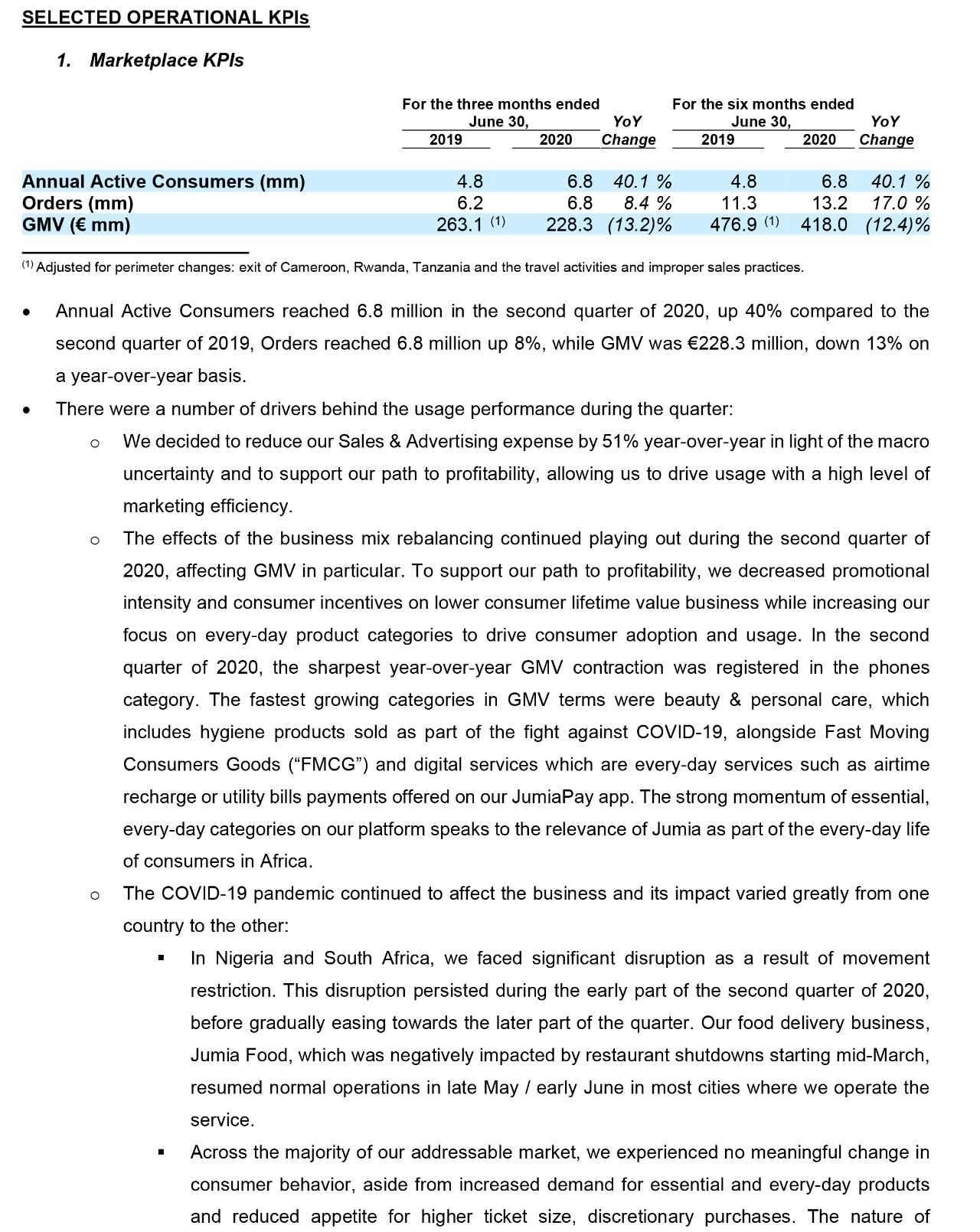 Jumia發布2020年第二季度財務報告