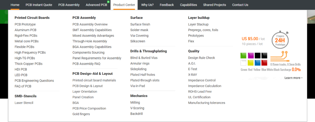 外贸网站建站（二）：局部设计与特殊功能设计