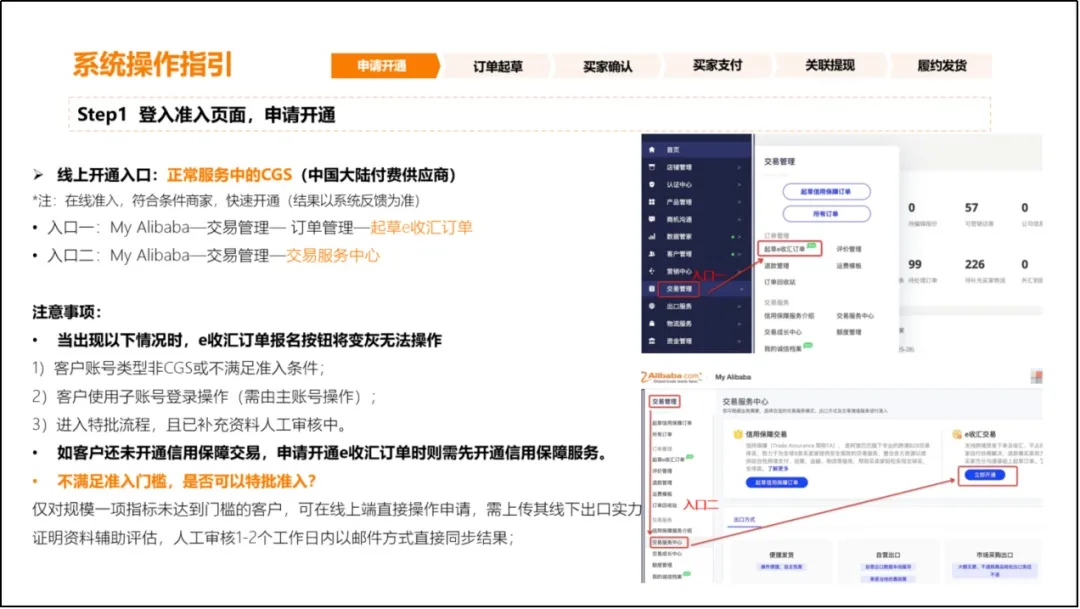 e收汇交易--国际站数字化交易新赛道