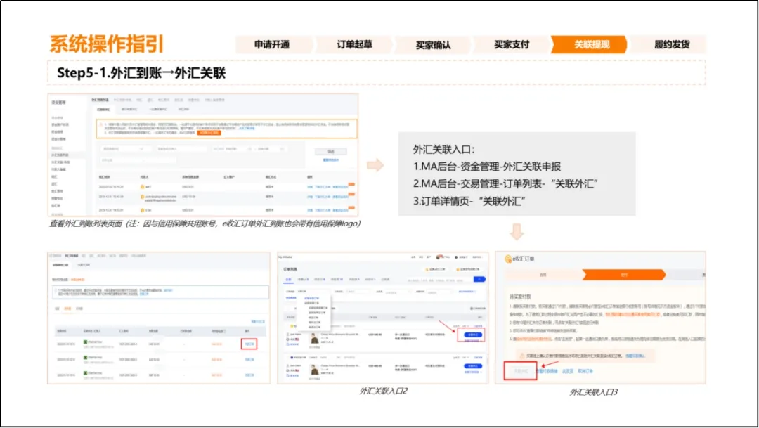 e收汇交易--国际站数字化交易新赛道