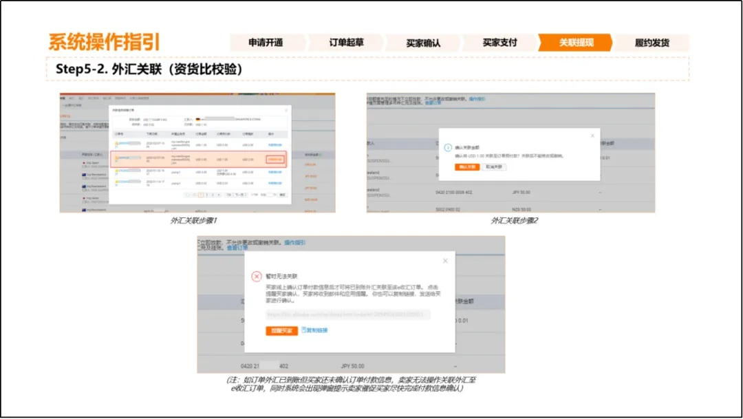 e收汇交易--国际站数字化交易新赛道