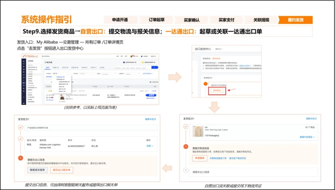 e收汇交易--国际站数字化交易新赛道