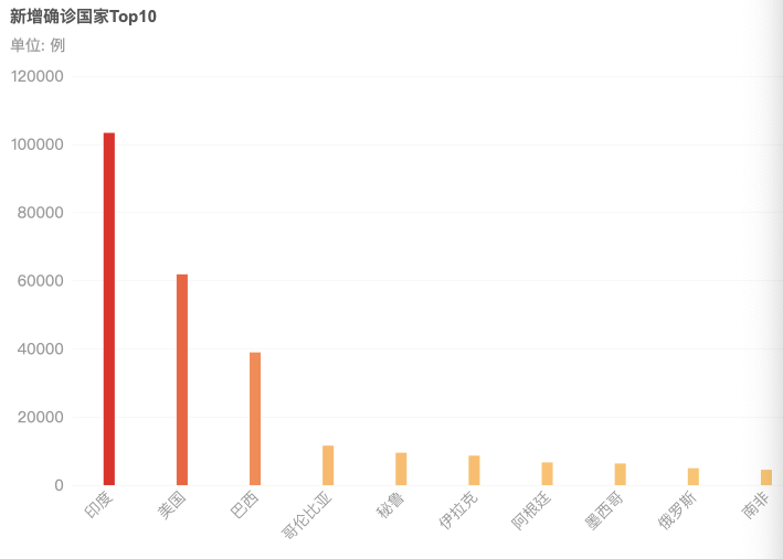 跨境电商：亚马逊再遭德国反垄断机构调查，亚马逊为Alexa竞赛提供高达250万美元的奖金