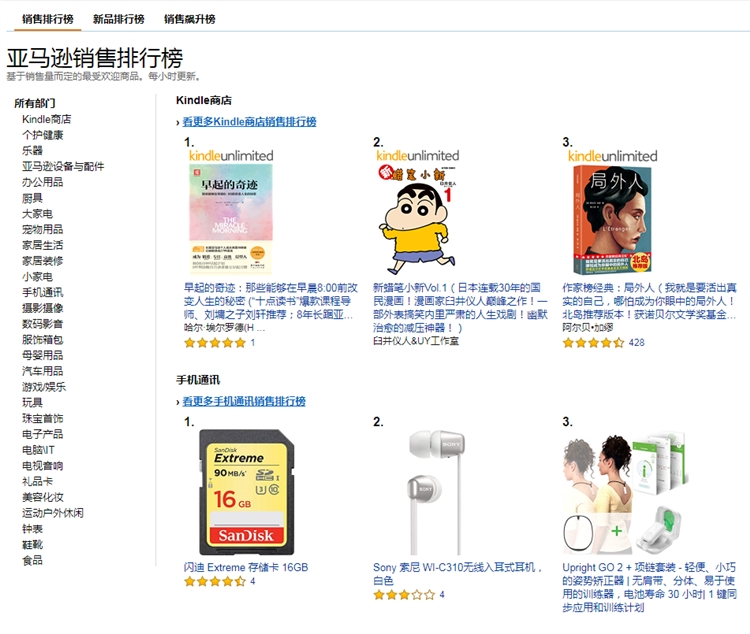 亚马逊这样来选品相当于成功了一半！