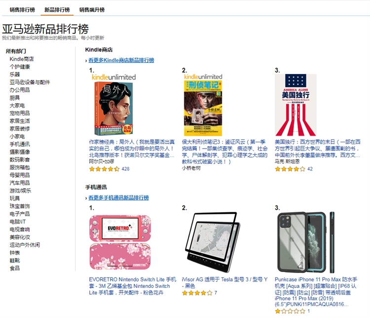 亚马逊这样来选品相当于成功了一半！