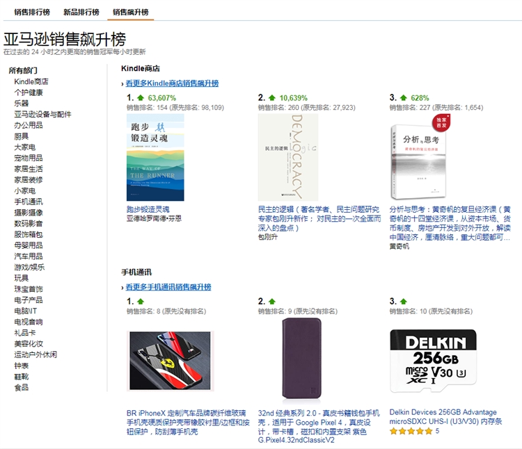 亚马逊这样来选品相当于成功了一半！