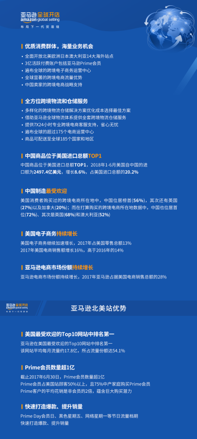 干货！下半年精准选品，引爆旺季流量！